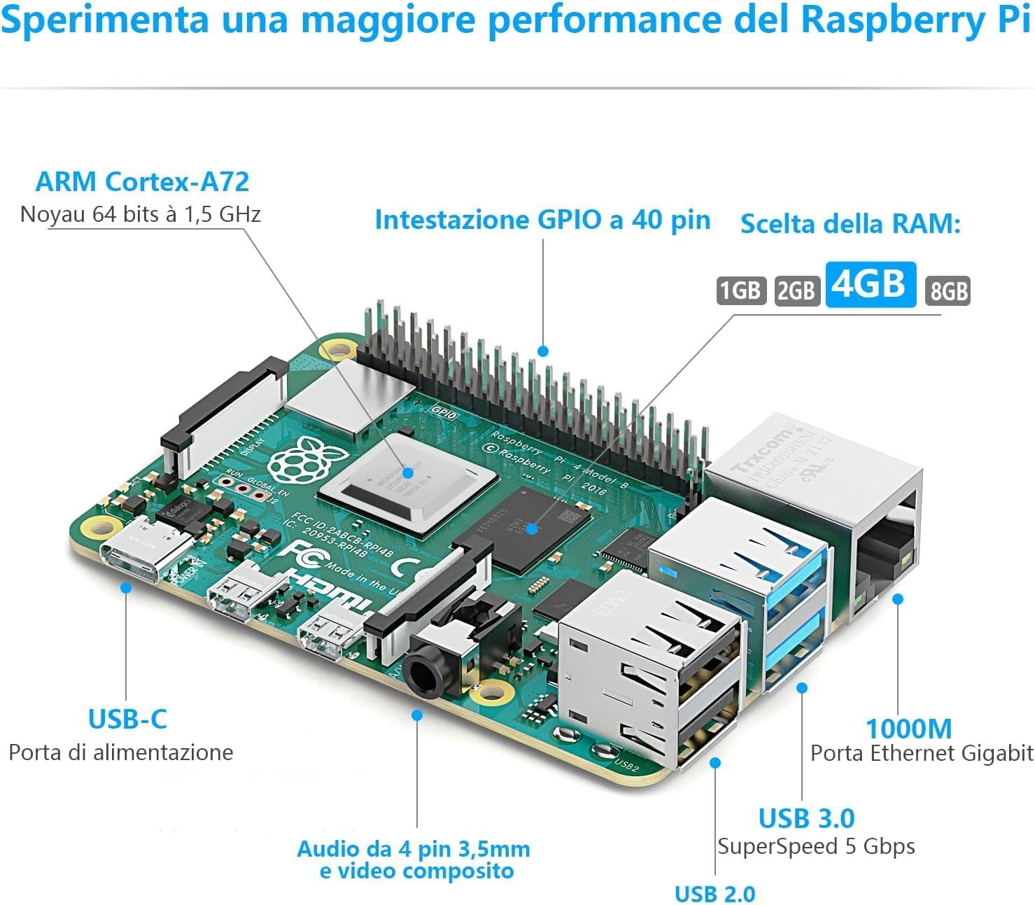 iRasptek Starter Kit For Raspberry Pi 4B 4GB RAM - Edizione 64GB SD, Noobs Preinstallato
