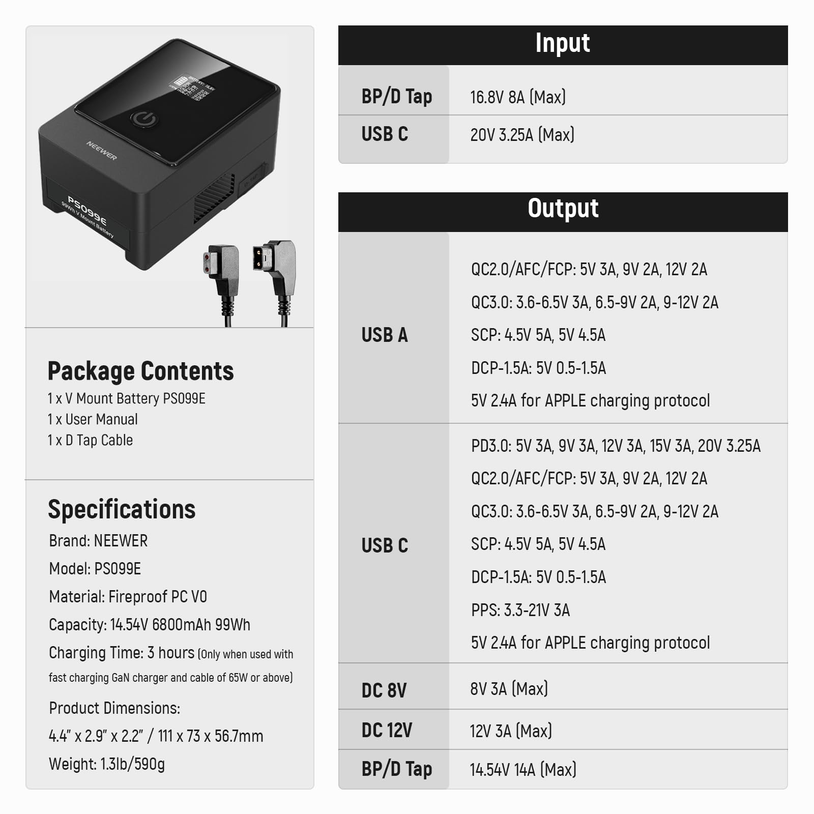 NEEWER V Mount Akku PS099E Battery mit Typ C Kabel, 6800mAh 99Wh 14,5V Mini V Lock mit OLED Display, Schnellladung 65W PD USB C, D Tap/BP/USB A/DC Ausgang für Video Kamera Monitor Camcorder Filmmaking