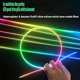 Luci ambiente per interni auto HMYC, striscia in fibra ottica acrilica con 128 LED colorati 18 in 1, decorazione universale con molteplici modalità e sincronizzazione musicale, controllo tramite APP - 4