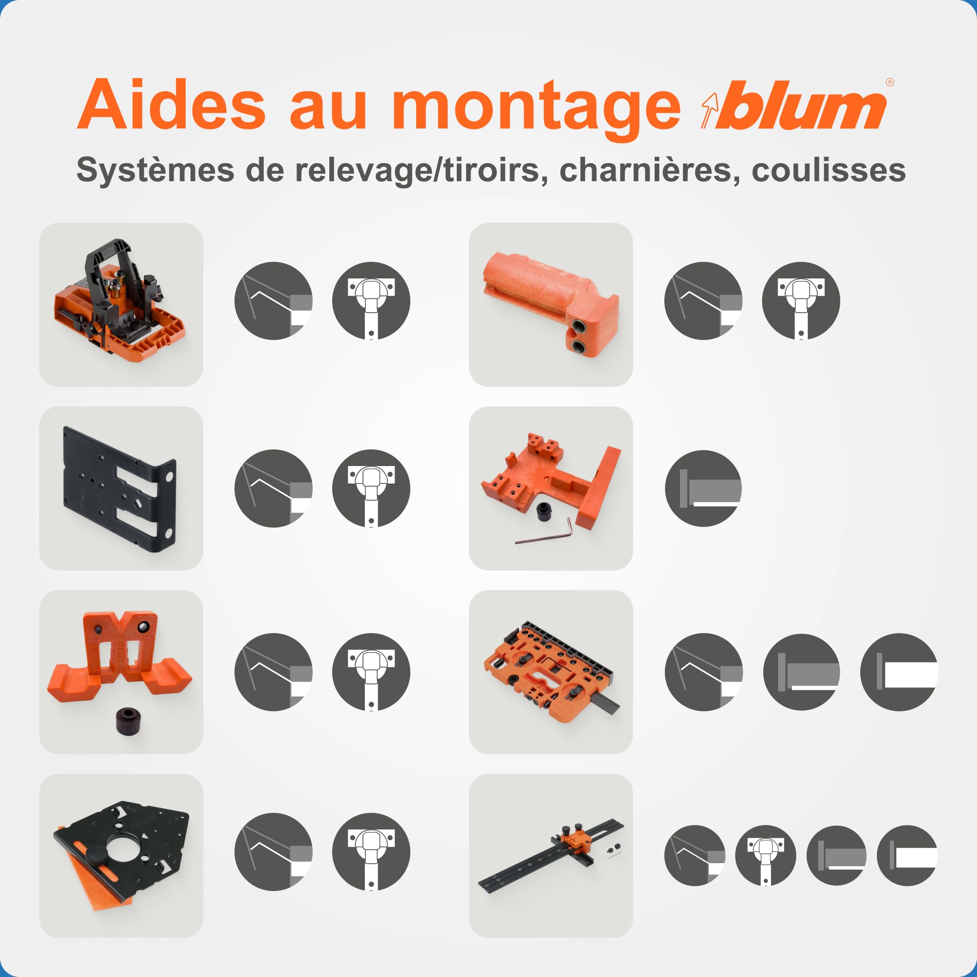 BLUM 6010059 Jauge de montage
