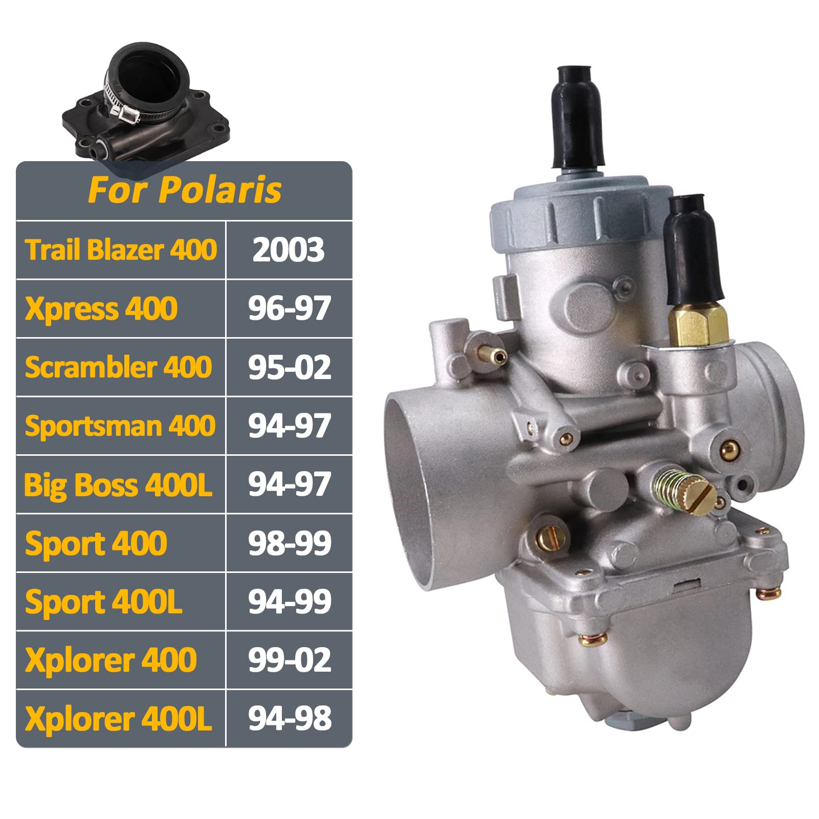 Amazon.com: SVKZGFZ Carburetor & Intake Manifold Boot, for Polaris