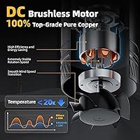 Vista 4 de ONVEAN Ventilador de conducto en línea de 4 pulgadas con controlador de velocidad, ventiladores en línea mejorados, ventilador de conducto de escape