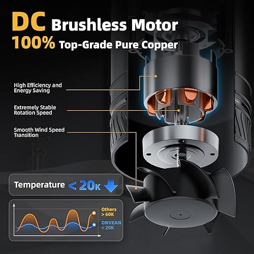Miniatura 4 de ONVEAN Ventilador de conducto en línea de 4 pulgadas con controlador de velocidad, ventiladores en línea mejorados, ventilador de conducto de escape