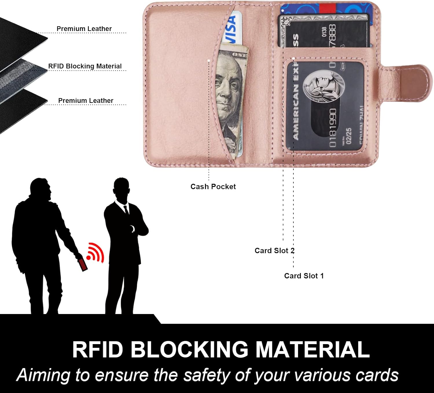 Bocasal for MagSafe Wallet Magnetic Card Holder, RFID Blocking Leather Card Slots for iPhone 17/16/15/14/13/12 Pro/Max/Plus/Air, Adjustable Kickstand Flip Mag Safe Wallet (Rose Gold)