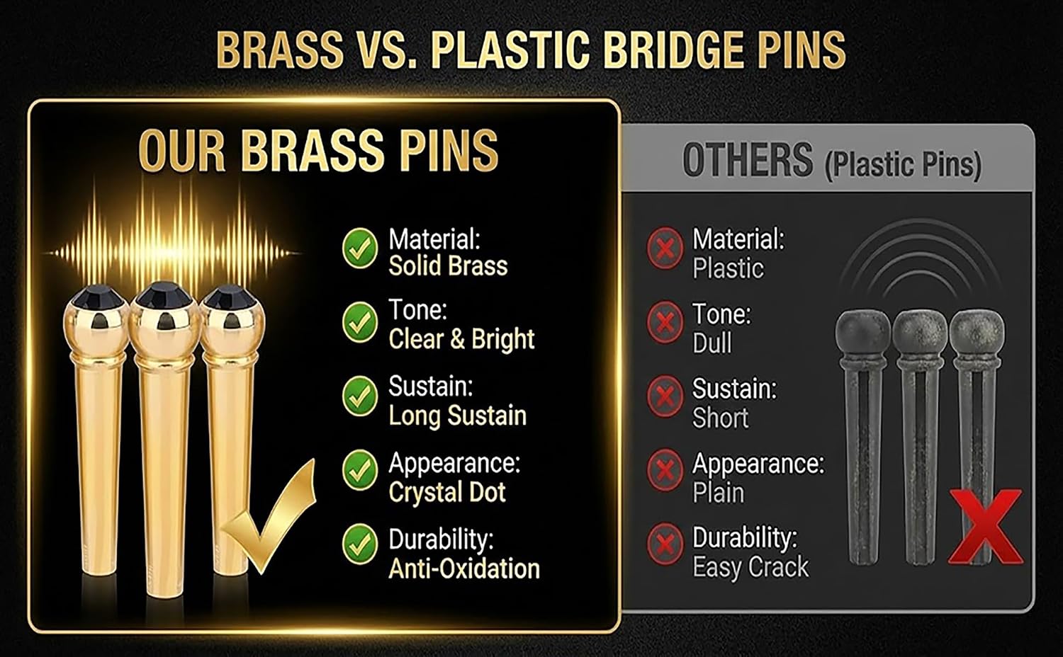 Guitar Bridge Pins, Solid Brass with Crystal Dots, Enhanced Tone and Longer Sustain, Durable Acoustic Guitar Replacement Pins, 8mm Set of 6 (Emerald Green) image 5