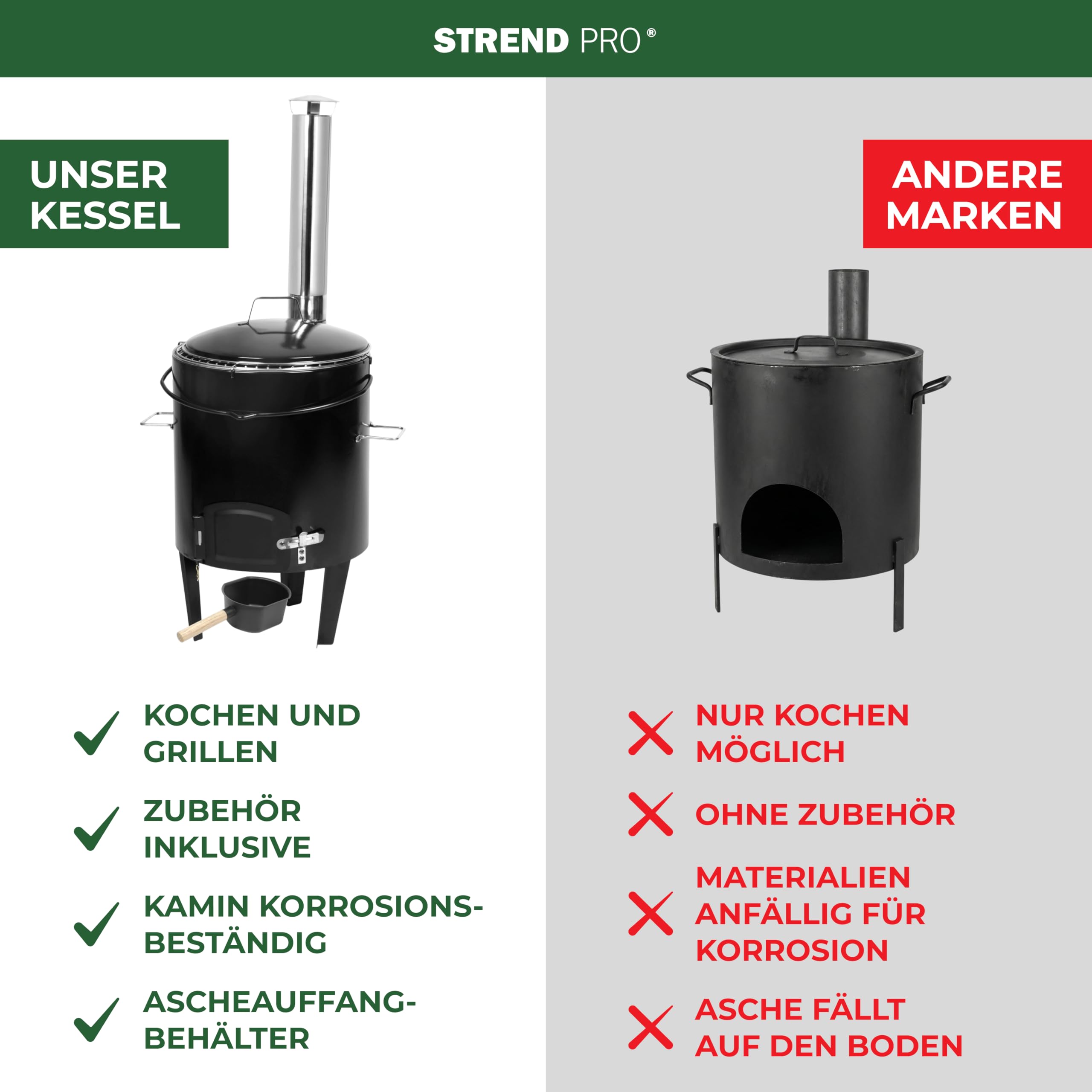STREND PRO Gulaschkanone 14 Liter Komplett-Set emaillierter Gulaschkessel Outdoor Gulaschkocher für Holzfeuer Edelstahlkamin