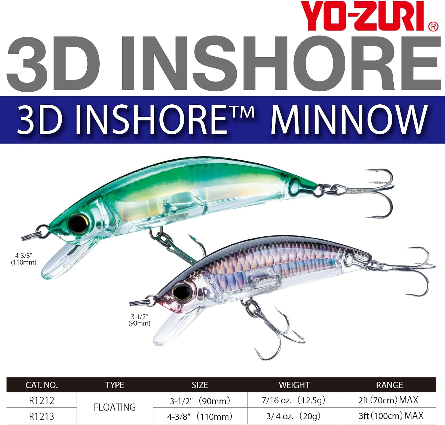 Yo-Zuri 3D Inshore Minnow Floating Lure