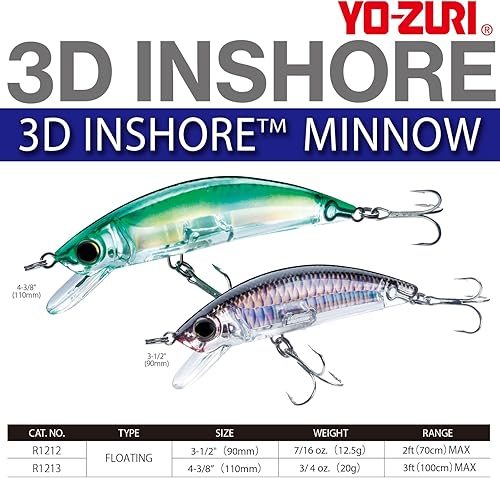 Miniatura 3 de Yo-Zuri Yo Zuri R 1213 3 D Minnow costero ' F 110 Mm 4 8