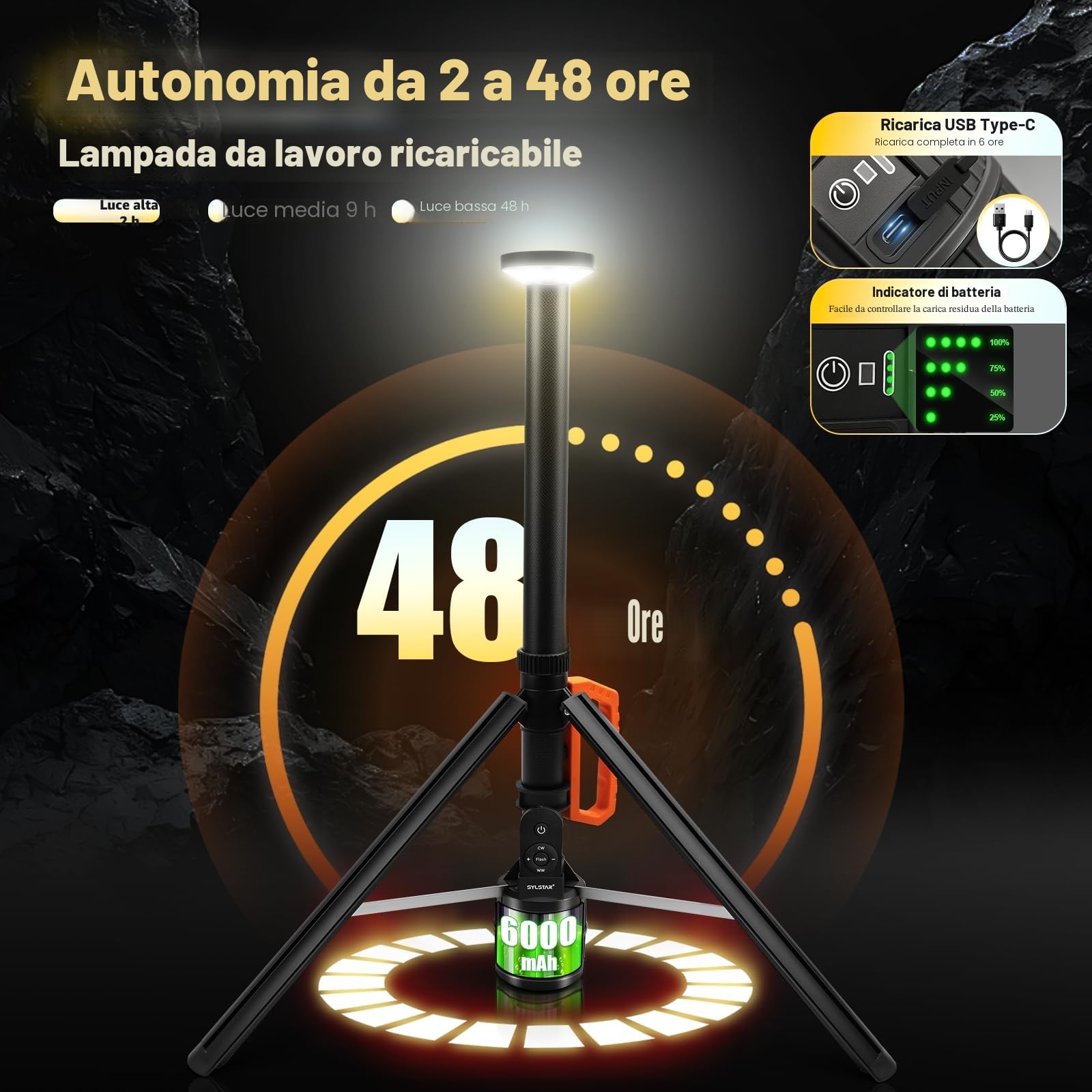 SYLSTAR Faro LED Ricaricabile con Telecomando e Treppiede Telescopico (2,65 m), 3000LM Ultra Luminoso Faretto a Batteria, 3CCT Regolabile, Faro da Cantiere per Officine Sport Campeggio Emergenze