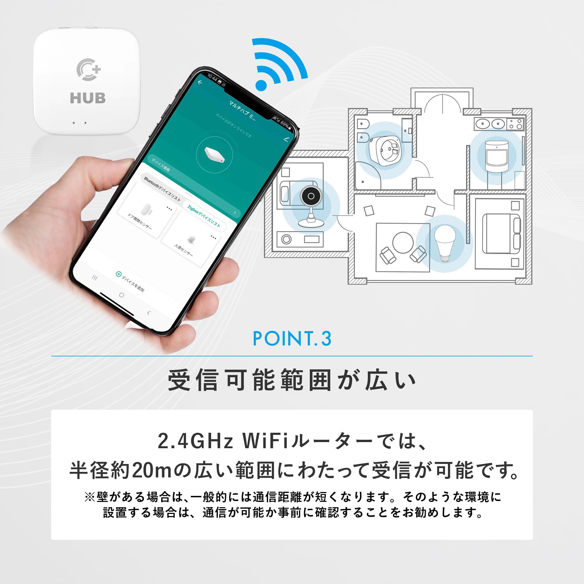 Amazon.co.jp: 【日本防犯学校学長推奨】【Wi-Fi2.4GHz, Bluetooth