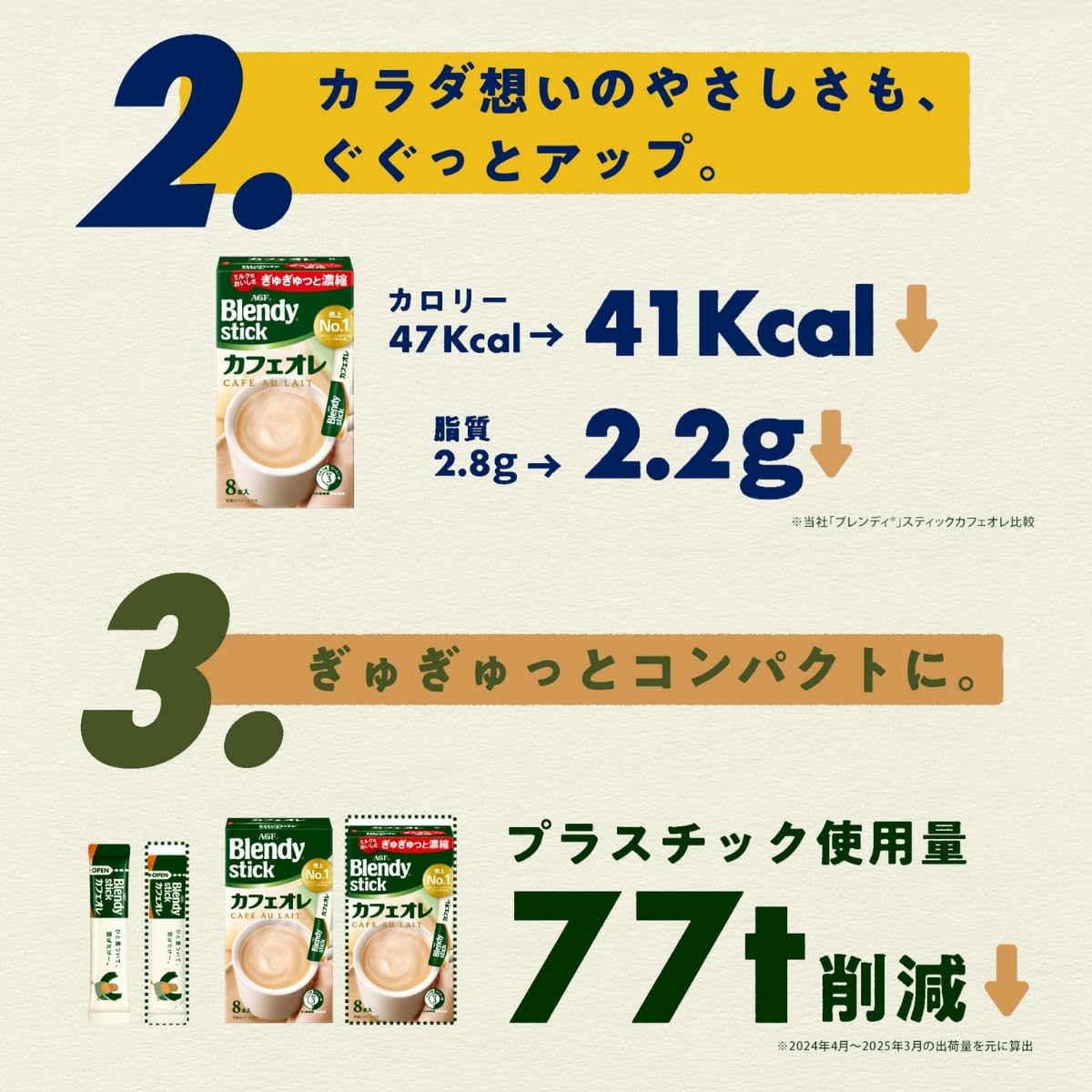 Amazon.co.jp: AGF ブレンディスティック ココア・オレ 6本 ×6箱