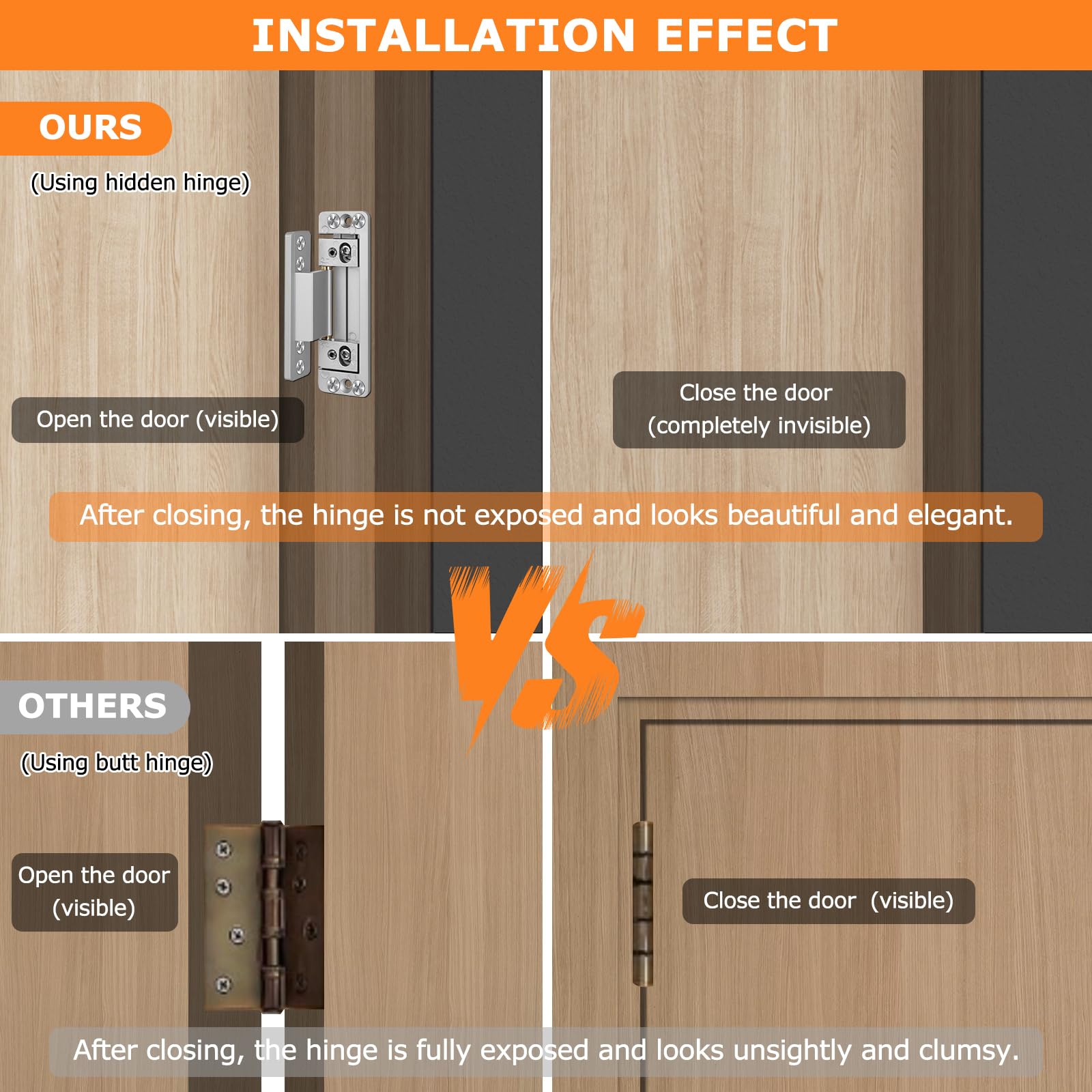 2 Pack Concealed Hinges - Image 4