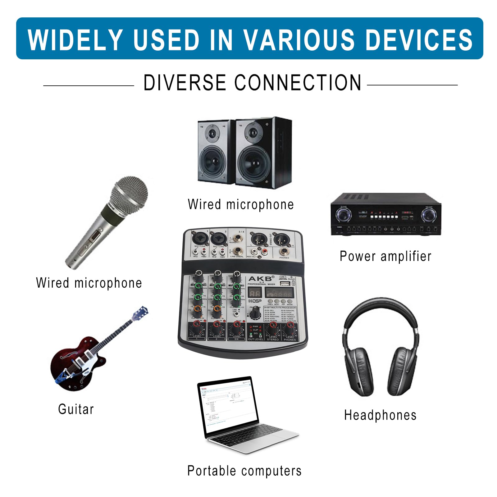 Mixer DJ a 4 canali audio mixer scheda audio con Bluetooth, interfaccia audio USB con 48 V Phantom Power Sounds Mixer Board con 99 DSP FX Riverbero Delay Effect