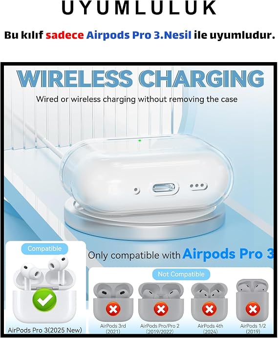 Pro 3.Nesil Uyumlu Şeffaf Premium Kulaklık Kılıfı, Kulaklık İpi ve 3'ü 1 Arada Bluetooth Kulaklık Temizleme Kalemi Seti (Şeffaf)
