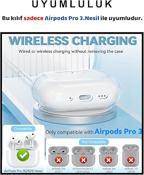 Pro 3.Nesil Uyumlu Şeffaf Premium Kulaklık Kılıfı, Kulaklık İpi ve 3'ü 1 Arada Bluetooth Kulaklık Temizleme Kalemi Seti (Şeffaf)