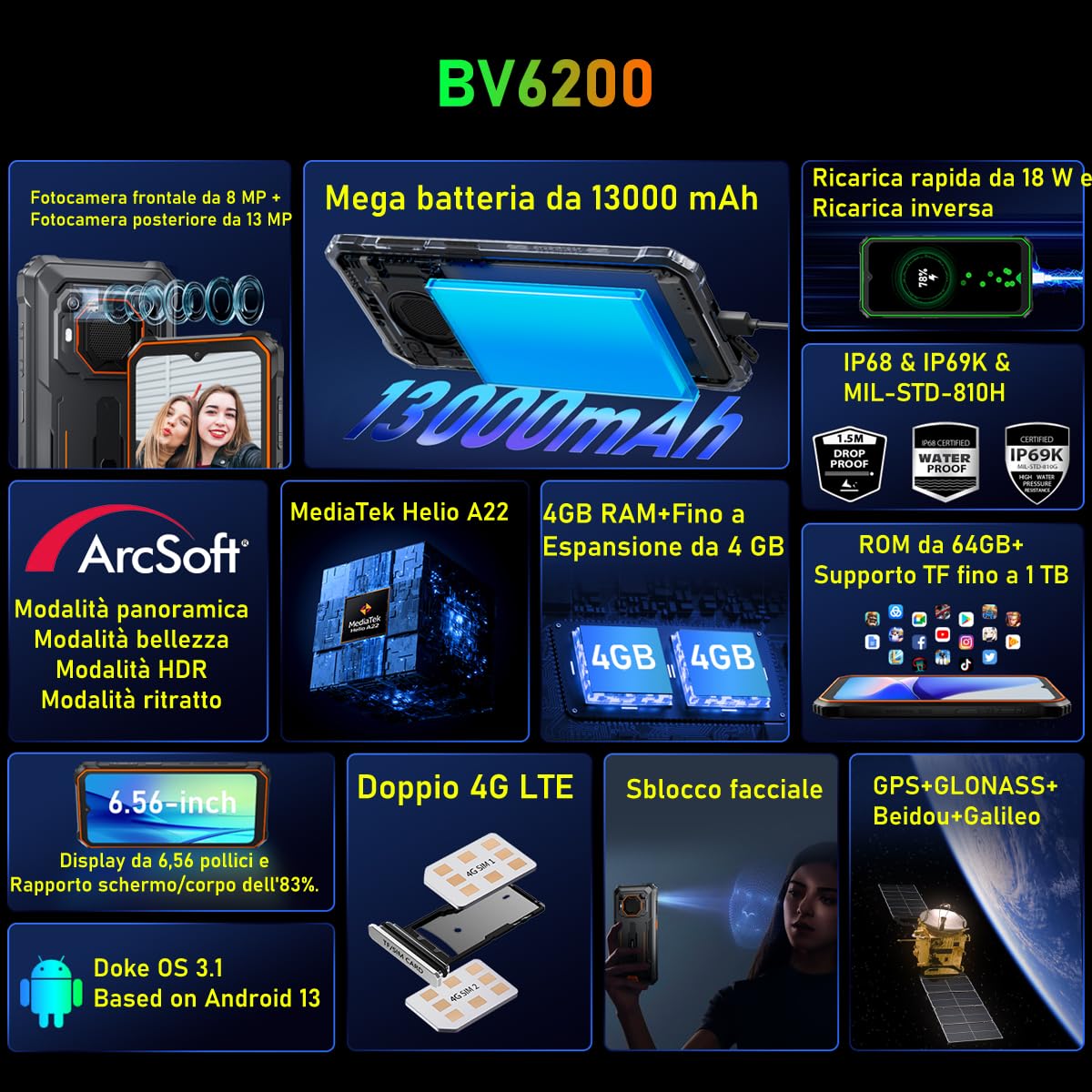 Blackview BV6200 4GB + 64GB Smartphone 2023 - Dettaglio