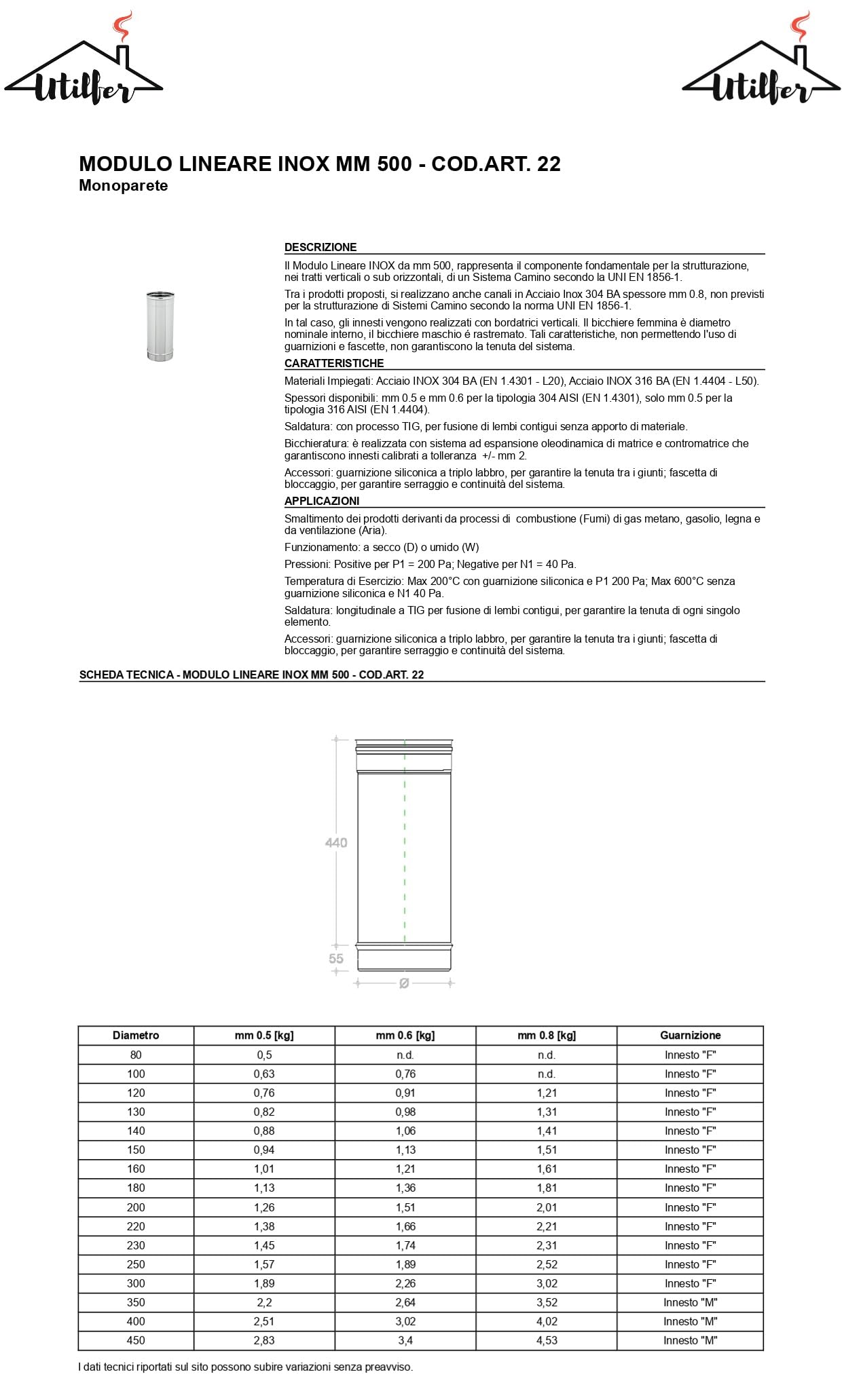 Rura Stal Nierdzewna 304 AISI 0.5mm x 50cm Średnica 200mm