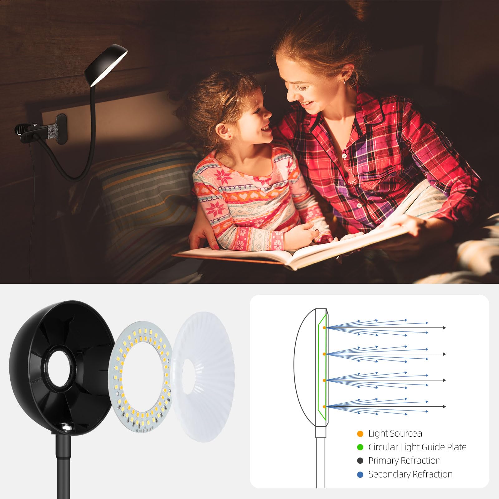 ?Clip on Lamp? 10-Level Dimming & 5 Color Modes LED Book Light, Flexible Gooseneck Reading Light for Beds, Desks, Headboards - Eye-Friendly Night Light for Kids/Adults (Black)