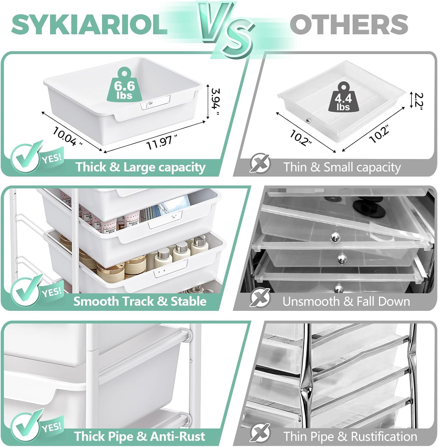 Rolling Cart with 6 Drawers,Utility Storage Cart with Drawers,Art Craft Organizers and Storage,Makeup Organizer with Wooden Tabletop,White - Image 2