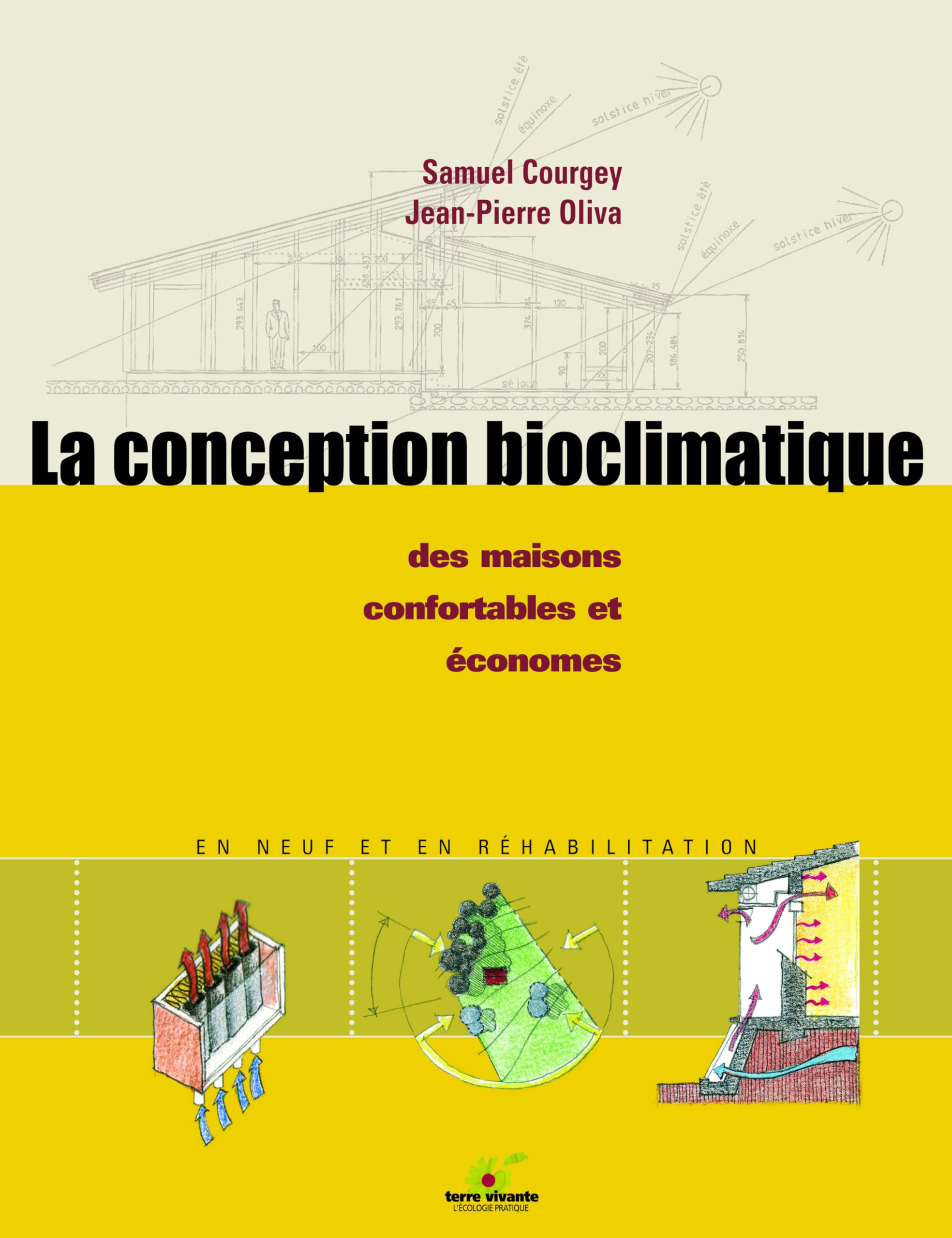 La conception bioclimatique: Des maisons confortables et économes