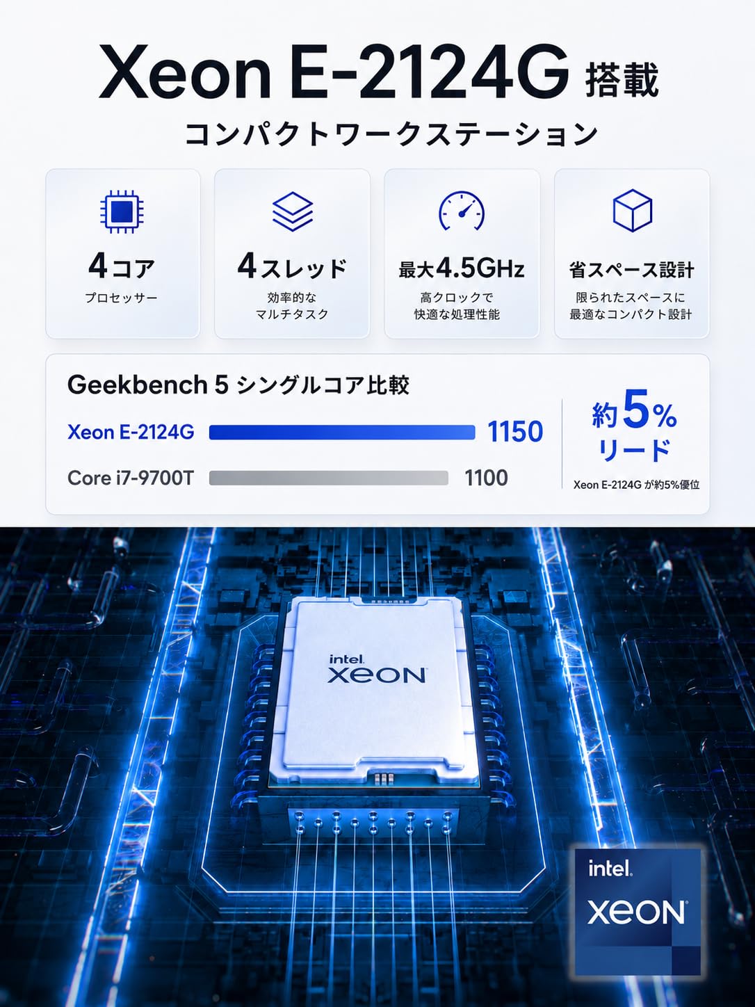 Amazon.co.jp: 【整備済み品】【Nvidia GPU搭載コンパクトWS