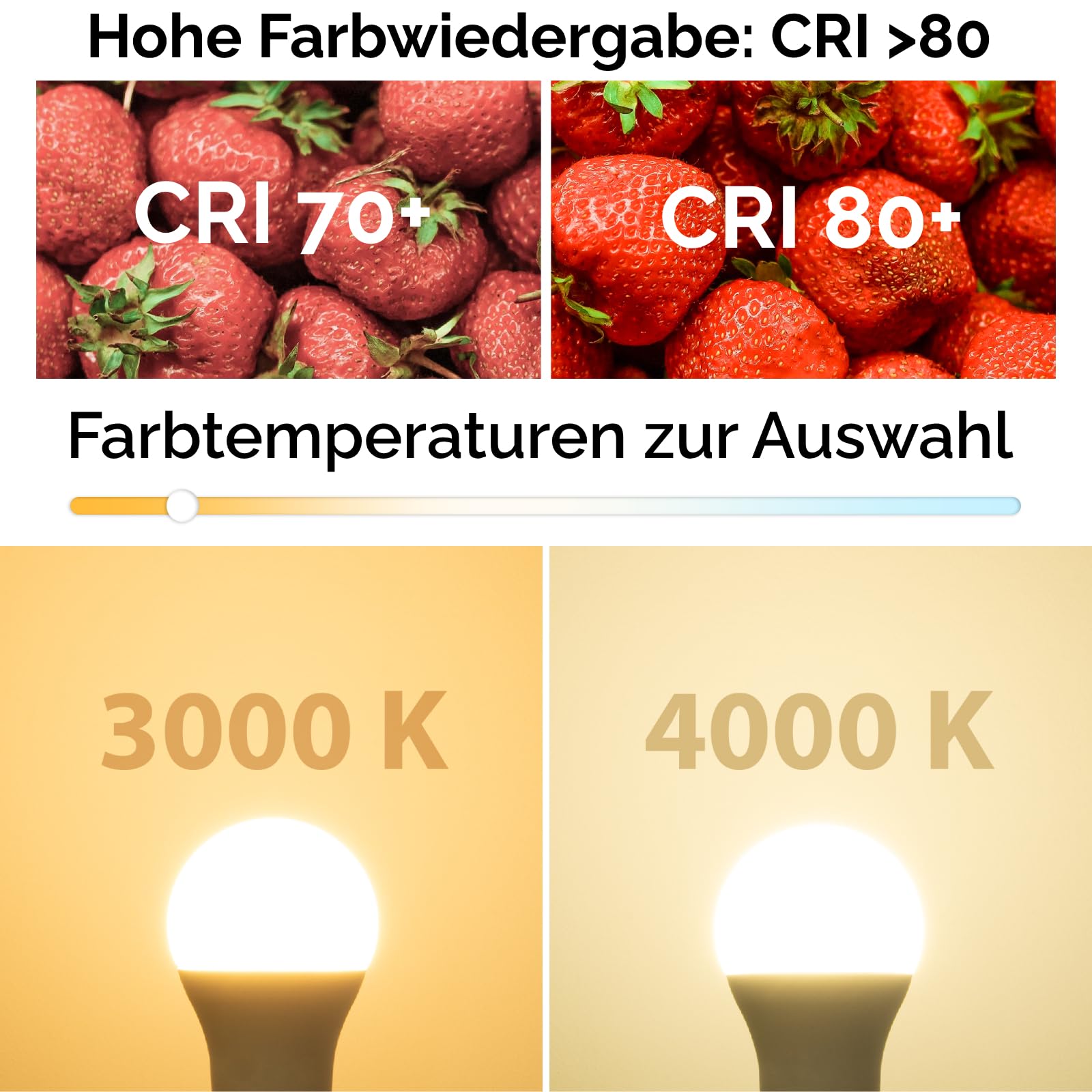 Lampa LED LUMILED A60 E27, 13W (zastępuje 135W), żarówka 1521 lumens, 3000K ciepła biel, nieściemnialna, kąt świecenia 260°, szt. 6