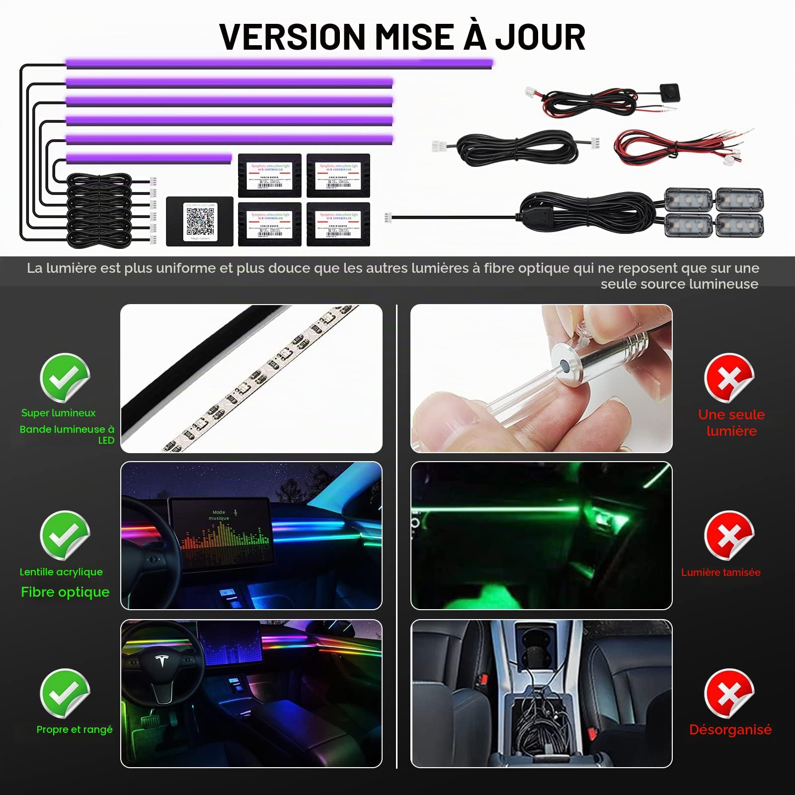Bande LED acrylique voiture application sans fil RVB 10 en 1 kit éclairage d'ambiance 175 pouces 593 LED fibre optique 16M couleurs