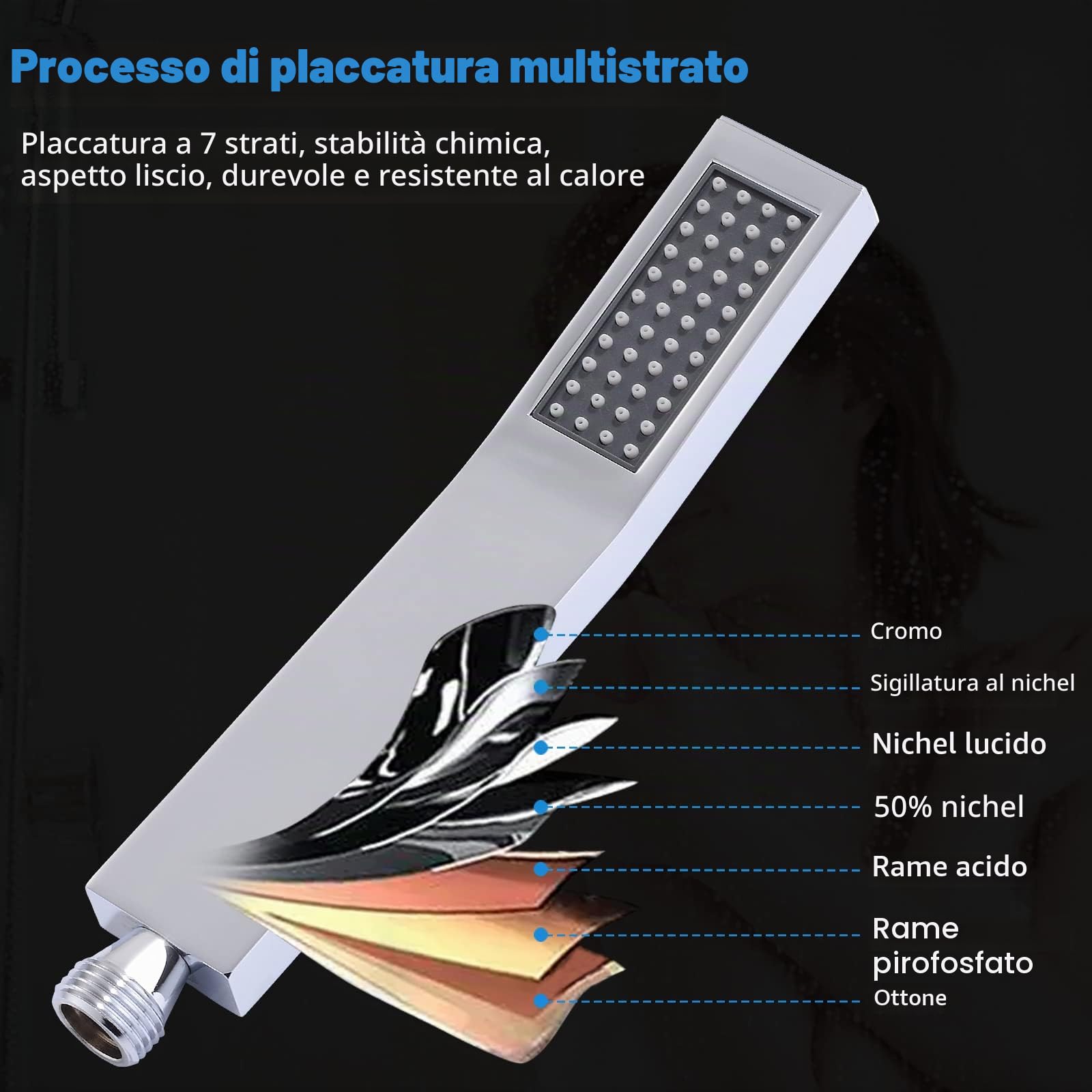 STARBATH Soffione Doccia Alta Pressione Manopola Doccia Risparmio Idrico per Anticalcare Cromata, 100% STARBATH Soffione Doccia Alta Pressione Manopola Doccia Risparmio Idrico per Ottone,1 Getti
