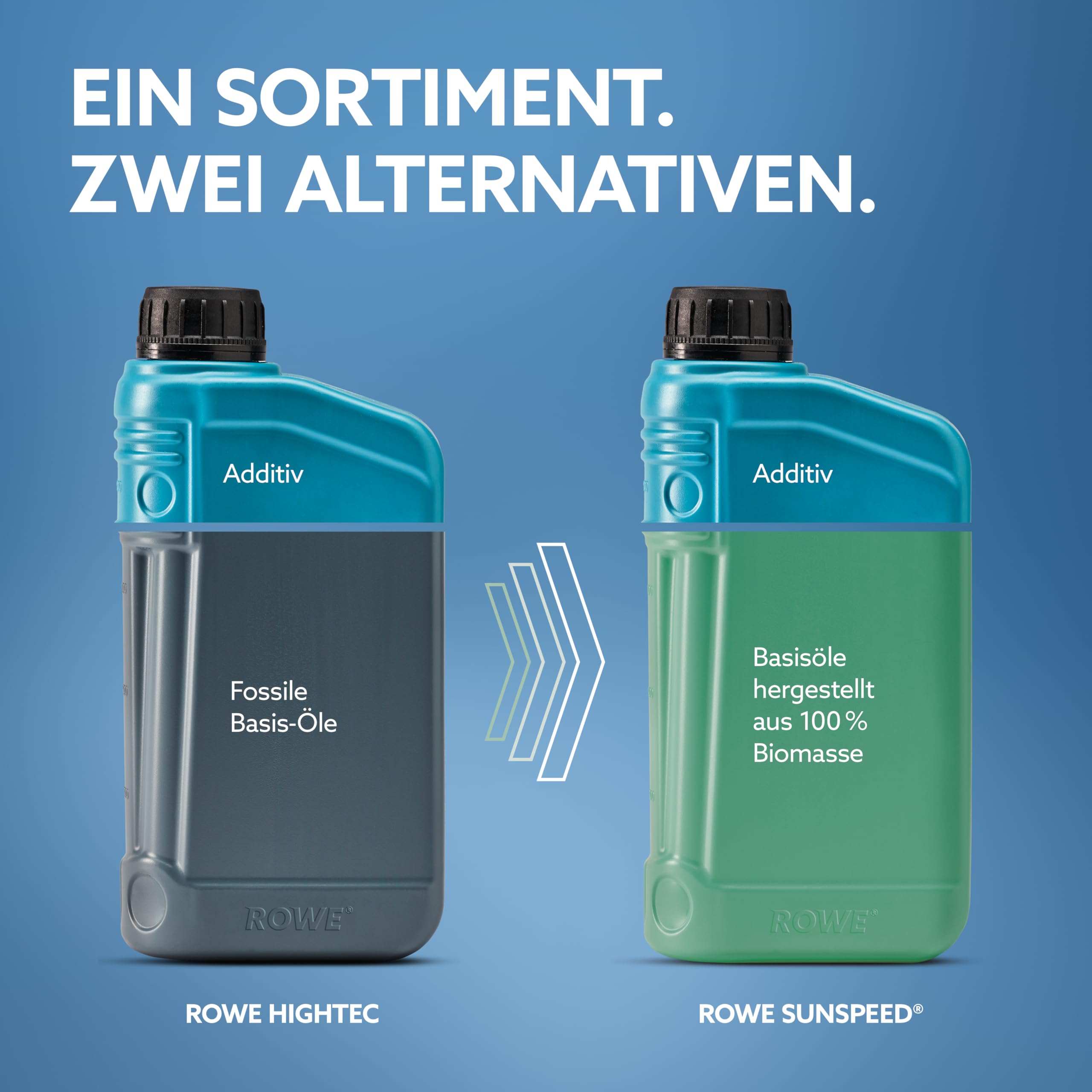 ROWE SUNSPEED SYNT RSi SAE 5W-40, 5 Liter, Mehrbereichs-Motorenöl | Mehrbereichs-Motoröl biosynthetisch für Pkw-Otto- und Dieselmotoren, Art. Nr. 4920068