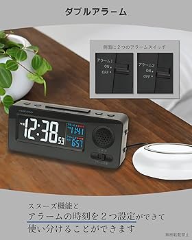 XP!A つばき　JUNONくじ　A賞　目覚まし時計 XP!A】写真集『RINDO COLLECTION』発売記念くじ | JUNON TVくじ