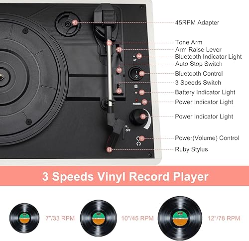 Miniatura 2 de Tocadiscos portátil de 3 velocidades con Bluetooth, batería incorporada, conector para auriculares de 0.138 in, RCA y puertos auxiliares para