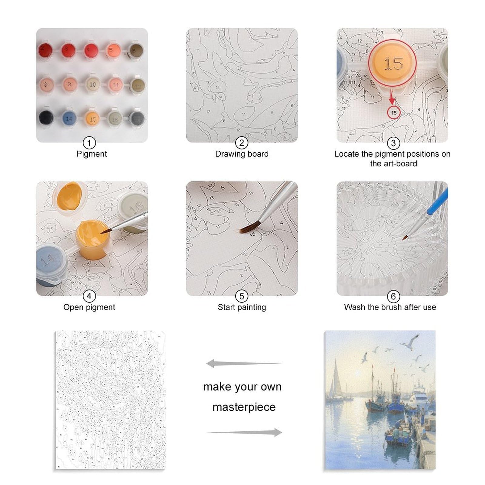 KOAYUBFC Malen-nach-Zahlen-Set für Erwachsene und Anfänger, Erwachsene, Malen-nach-Zahlen-Kits auf Leinwand, Acryl-Ölfarben, Gemälde mit Pinseln als Geschenk, Wanddekoration