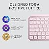 Product Photo 5