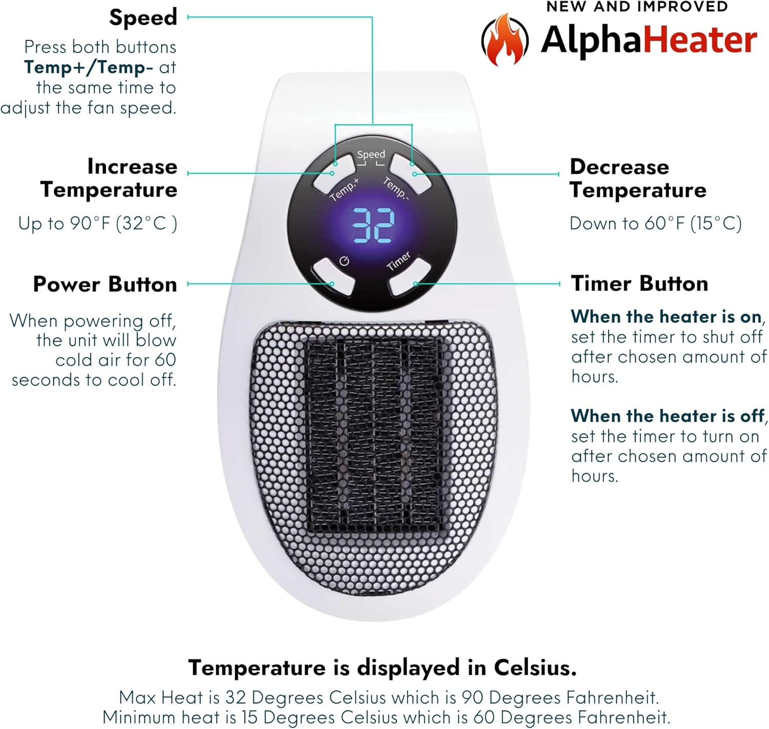 Vital Heater for Indoor Use Small Plug In Vital Heat Portable Electric Space Heaters of Indoor Use with LED Display Energy Efficient 400W Wall Outlet Adjustable Thermostat, Timer, Safe