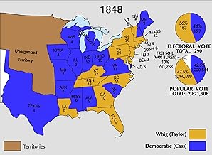 History Galore 24"x36" Gallery Poster, Results of the 1848 presidential election