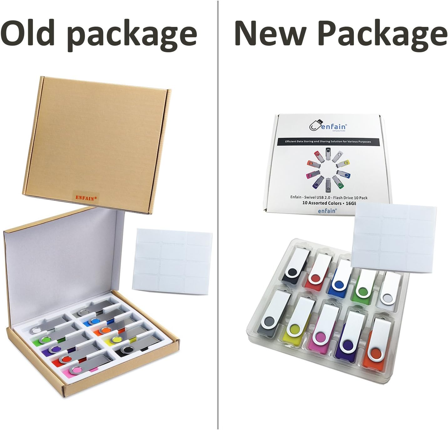 Professional 10-Pack of Enfain 16GB Multicolor USB Flash Drives - Swivel Memory Sticks for Effortless Data Storage and Sharing Offline - Image 8