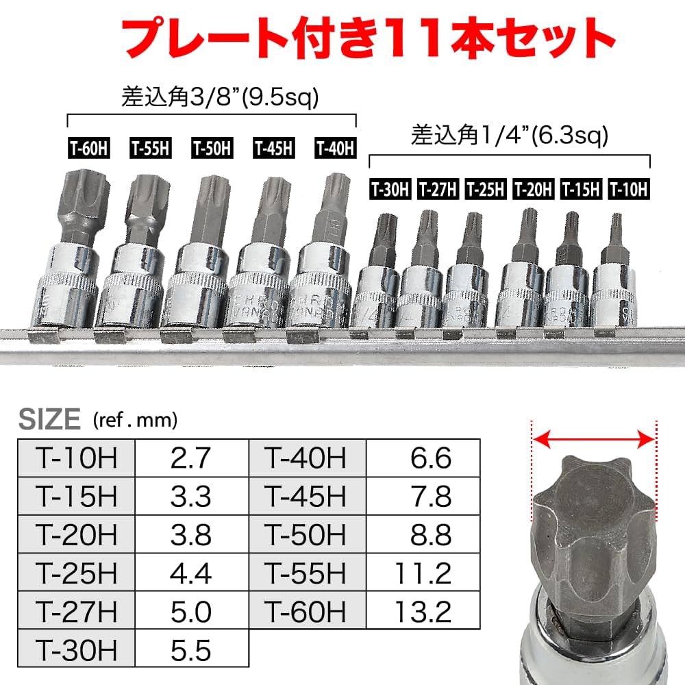 SHUK様追加分 Amazon | TKY トルクスビットソケット いじり止め穴 11個セット