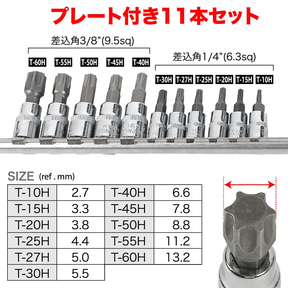 Amazon | TKY トルクスビットソケット いじり止め穴 11個セット