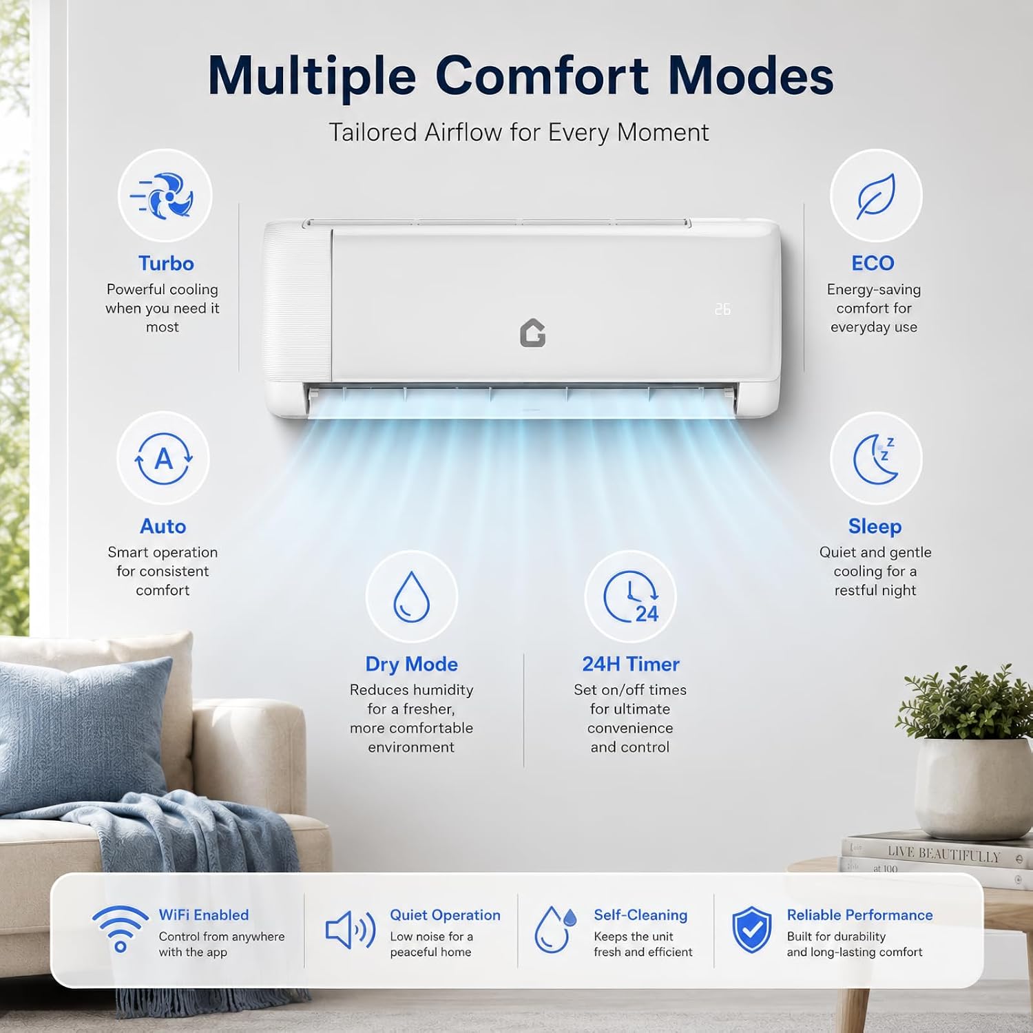 GarveeTech 12000 BTU Mini Split AC/Heating System, 1 Ton Ductless Mini Split Air Conditioner & Heater, 21 SEER2 115V, Wi-Fi Enabled with R32 Refrigerant, Cools Up to 750 Sq. Ft, Turbo/ECO Modes