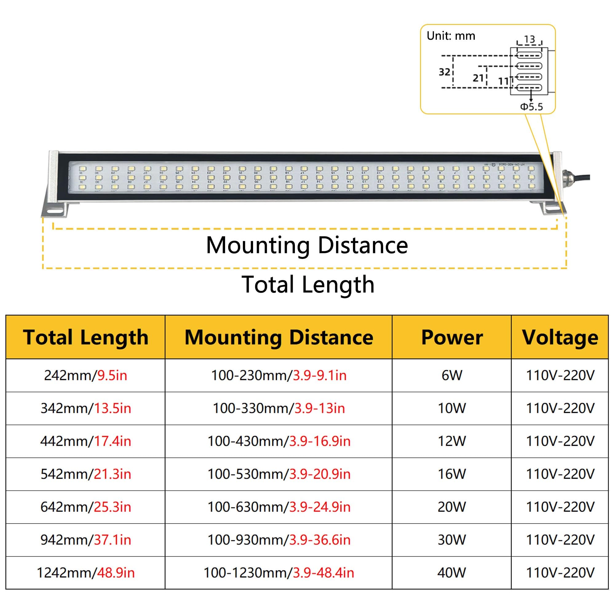 Oświetlenie LED do Maszyn 110–220V, Przemysłowe Oświetlenie Maszyn CNC, Stop Aluminium, do Maszyn do Szycia, Tokarek I Stołów Warsztatowych(1242mm/48.9in)