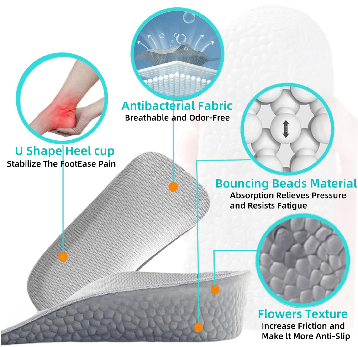 2 Pairs Insole Height,Orthopedic High Cushion, Arch Support Insoles for Plantar Fasciitis, Flat Feet, Over-Pronation, Achilles Tendonitis, Foot Pain Relief (1.4inch)