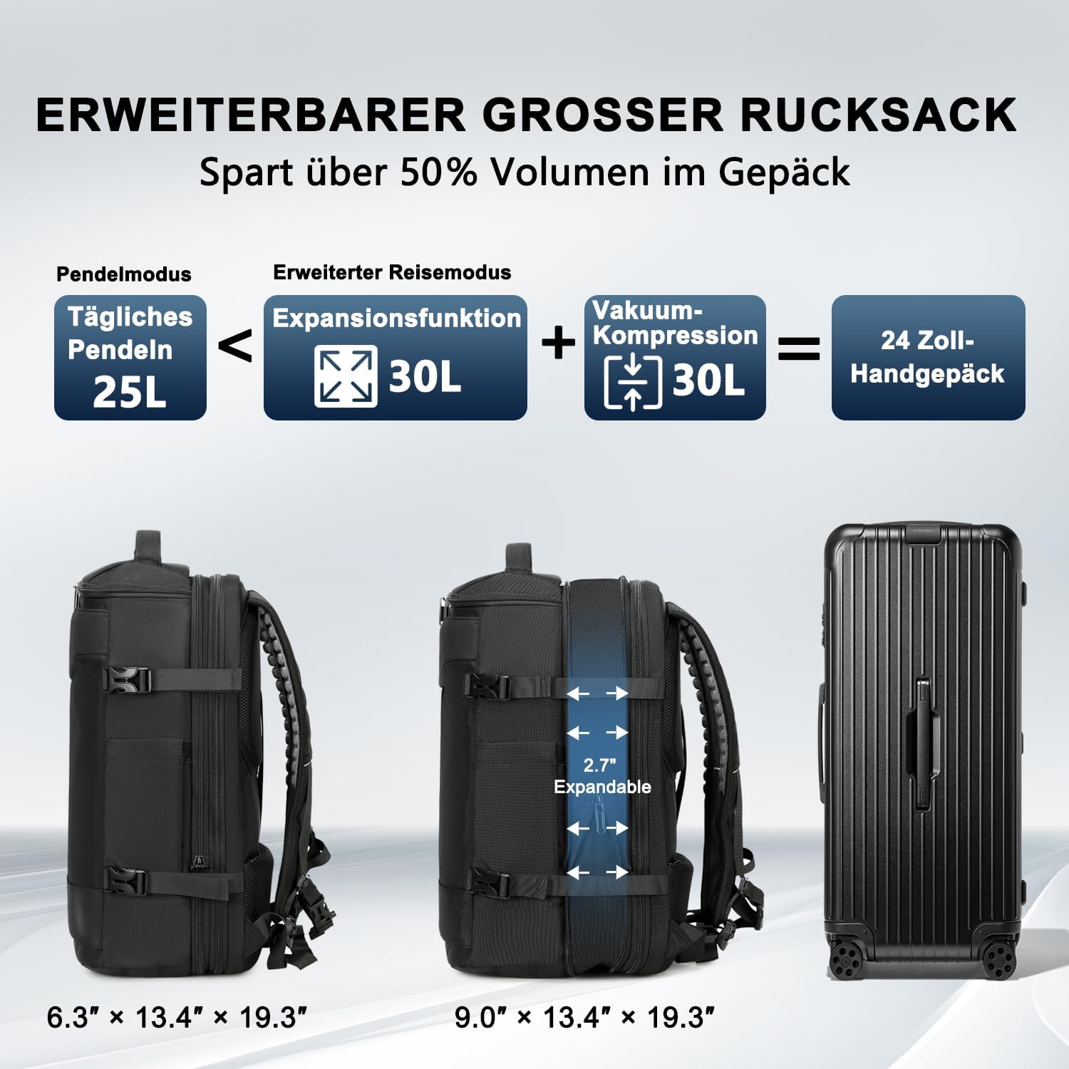 UTOTEBAG Vakuum Rucksack, 60L Erweiterbar, Handgepäck Flugzeug, Schwarz | Reiserucksack