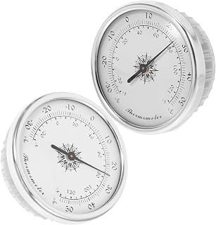 2pcs Mini Wall Mount Temperature Display Gauge for Greenhouse