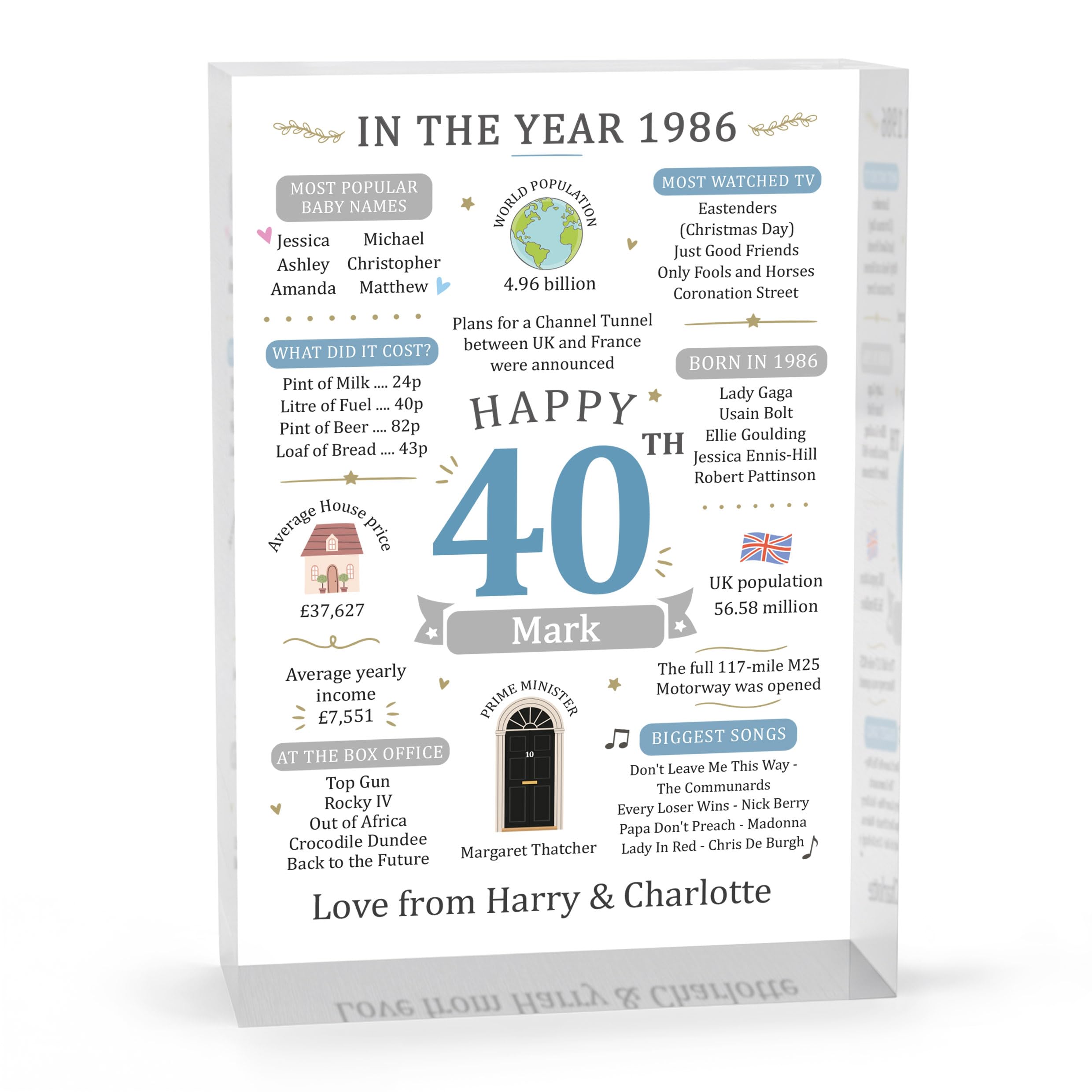 Beecreative 40th Birthday Gifts For Men, Personalised Forty Present