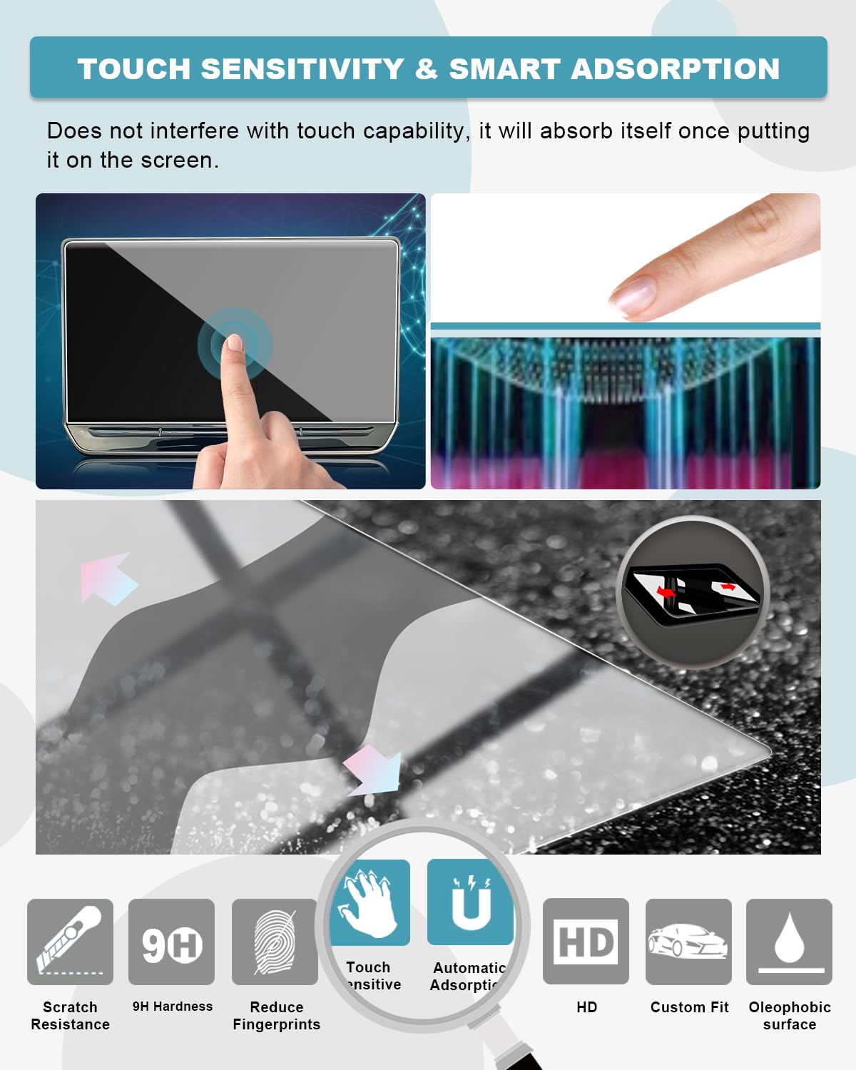 GAFAT Protector De Pantalla Para Cupra Tavascan 2025-2027 (15″) – Cristal Templado 9H, Antibacterias Y Antihuellas
