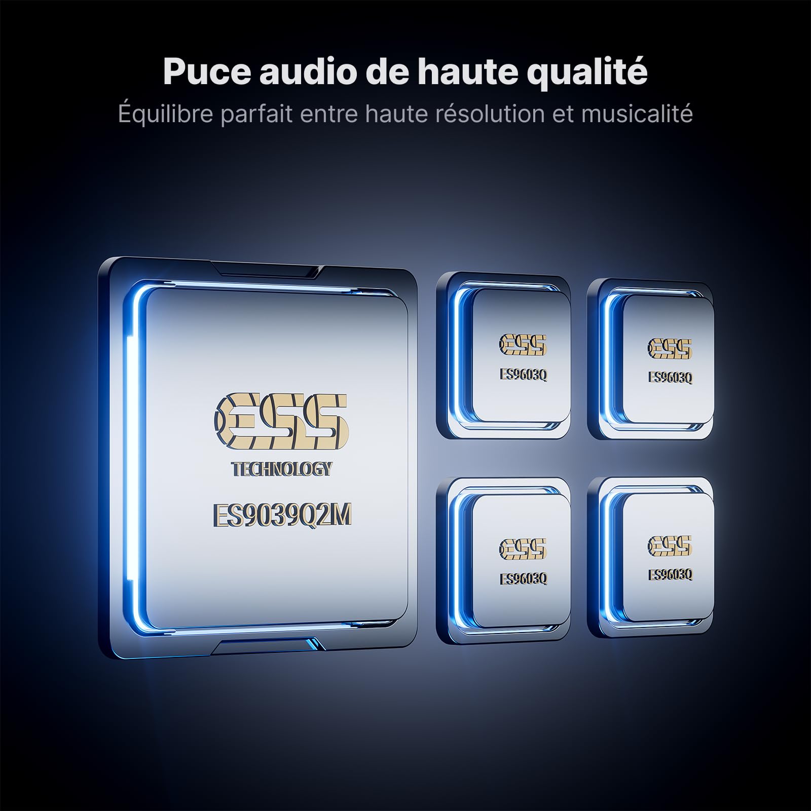 Fosi Audio MD3 Magnetic Headphone Amplifier, Portable DAC Dongle avec Écran 1,28", ES9039Q2M, Ampli Casque Sorties 3.5 & 4.4mm, Hi-FI Amplifier PCM 32bit/384kHz, Ampli HiFi pour Phone/Pad/PC, Noir