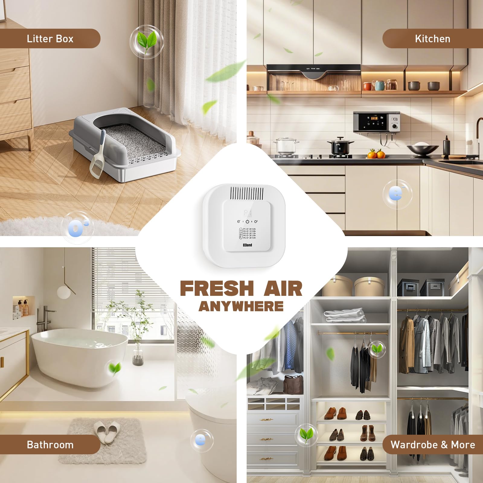 Cat Litter Deodorizer – 99% Odor Removal, Ozone Air Purifier for Pets, Strong Odor Eliminator for Litter Box, Toilet, Closet, Cabinet, Shoe, Garage - image 4