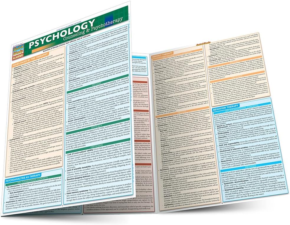 Psychology: Counseling & Psychotherapy QuickStudy Laminated Reference Guide