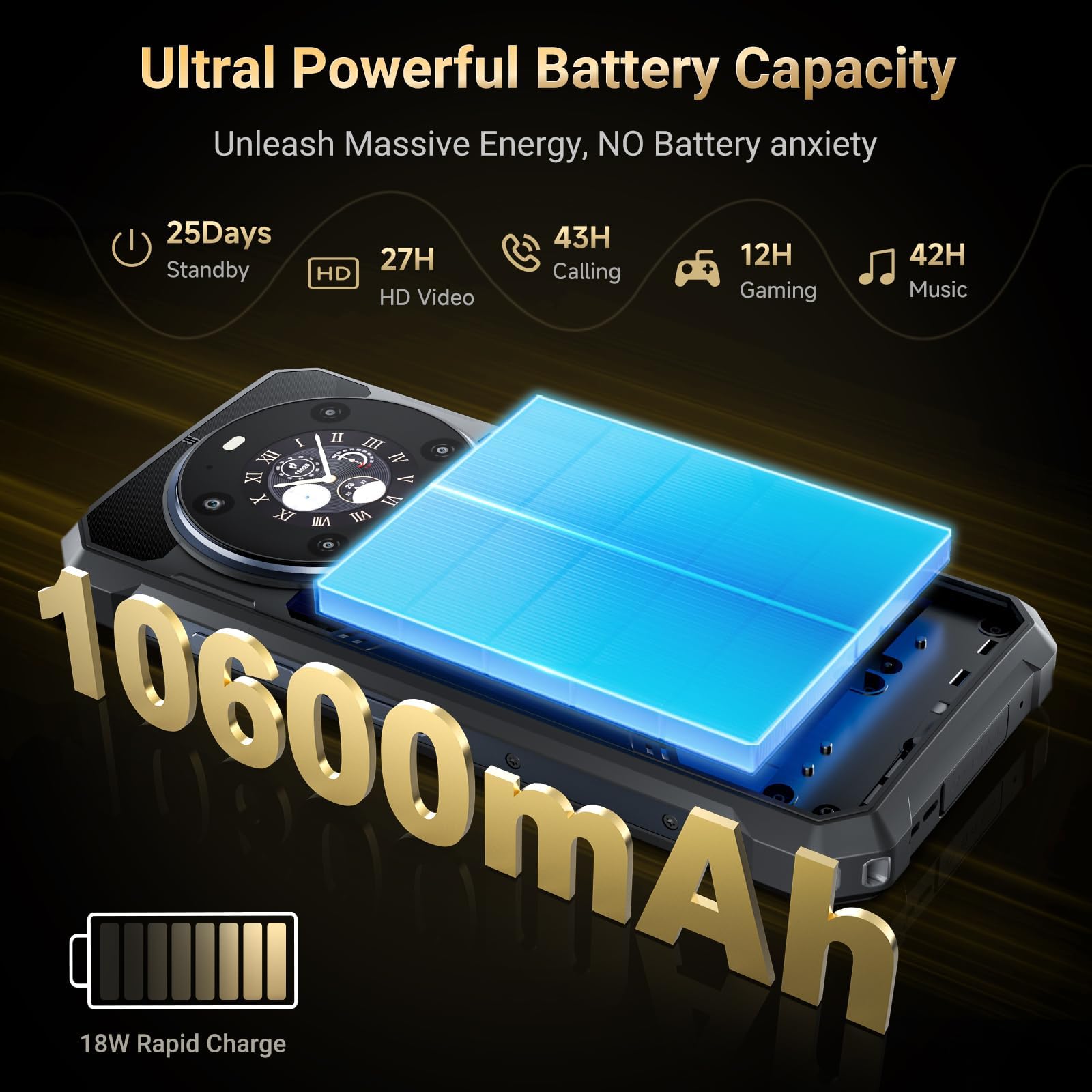 [ジャンク] FOSSiBOT F109 5G スマホ Android 14 FOSSiBOT F109 5G 24GB+256GB 6.745-Inch Main & 1.32-inch Innovative & M