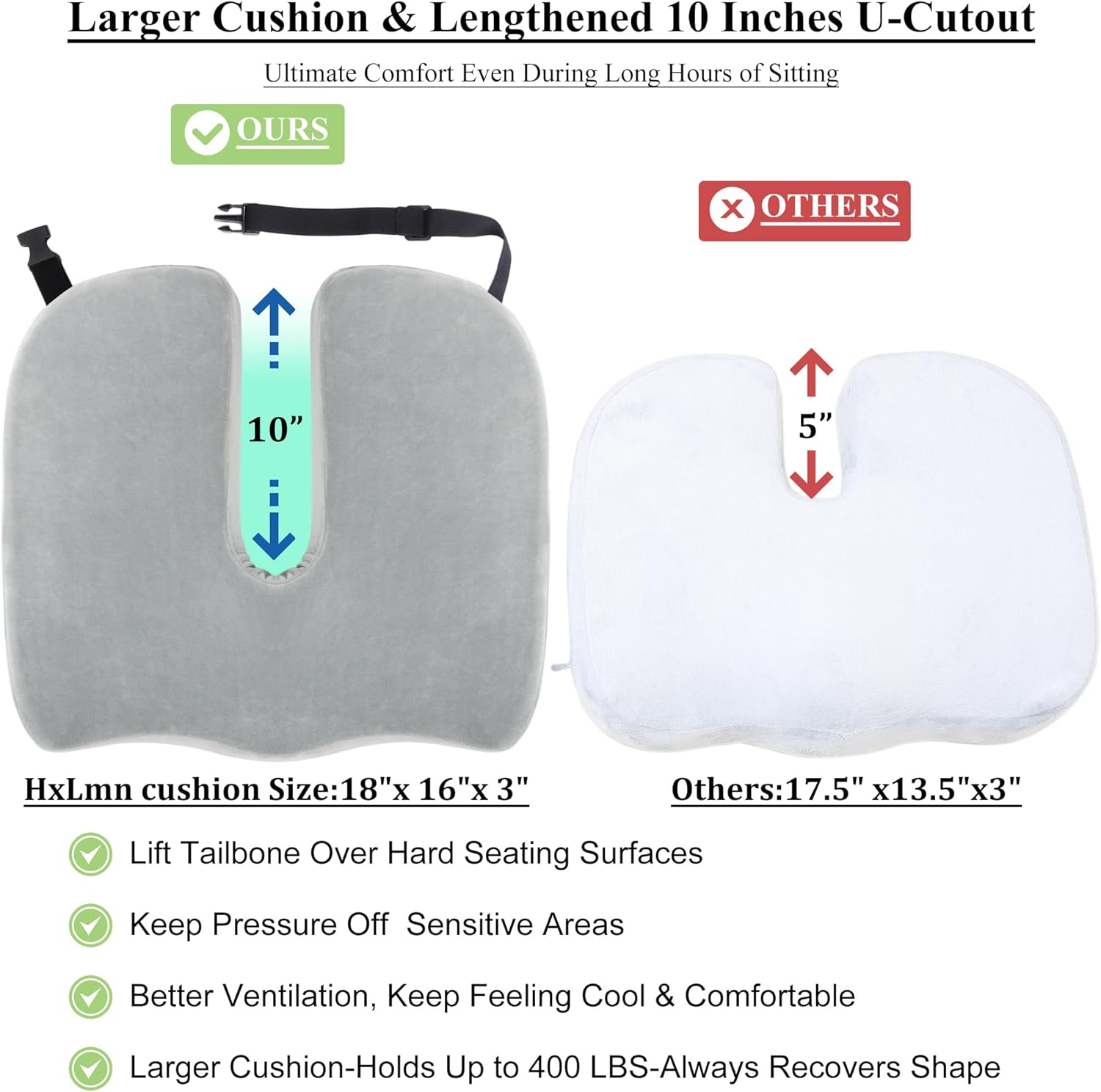 Sciatica Pain Relief Pillow Cushion for Office Chairs,10-Inch Extended U-Cutout,Tailbone,Coccyx Memory Foam Cushion for Wheelchair Car Seat,Tailbone But Pillow for Pressure Relief,Grey Sciatica Pain Relief Pillow Cushion for Office Chairs,10-Inch Extended U-Cutout,Tailbone,Coccyx Memory Foam Cushion for Wheelchair Car Seat,Tailbone But Pillow for Pressure Relief,Grey